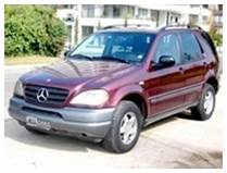 Descripcin: Descripcin: Descripcin: Descripcin: Descripcin: ALLCARS Automviles
Mercedes Benz ML 320 1998
www.allcars.cl
Automotora, Compra, Venta, Consignacion de Vehculos, Traslado Novias Bodas, Matrimonios
Autos, Camionetas, Jeeps, Todo Terreno, Motos